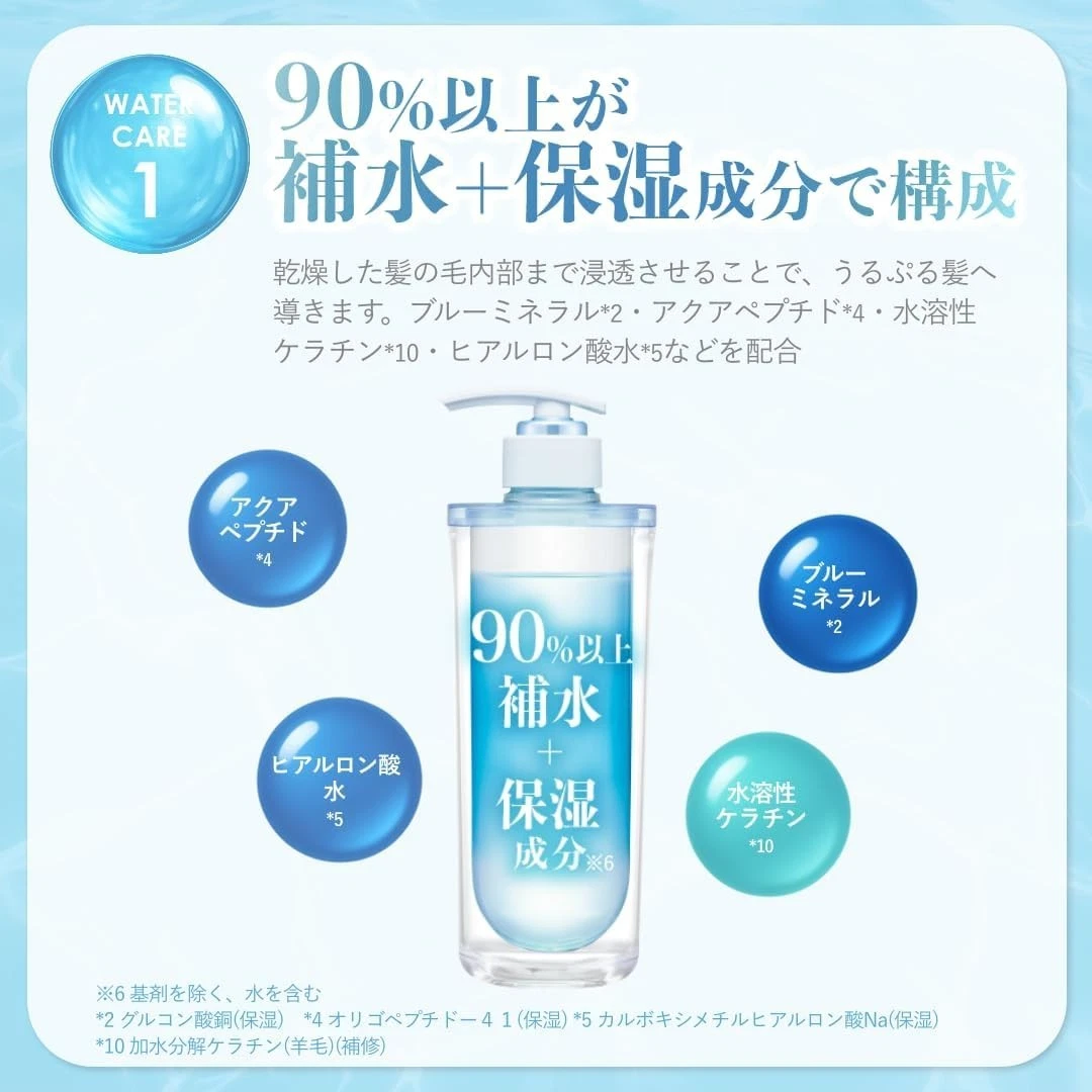 NEW ululis Pink Me Water Conc Sleek Hair Oil 100ml Frizz Control Smooth Japan - Image 4
