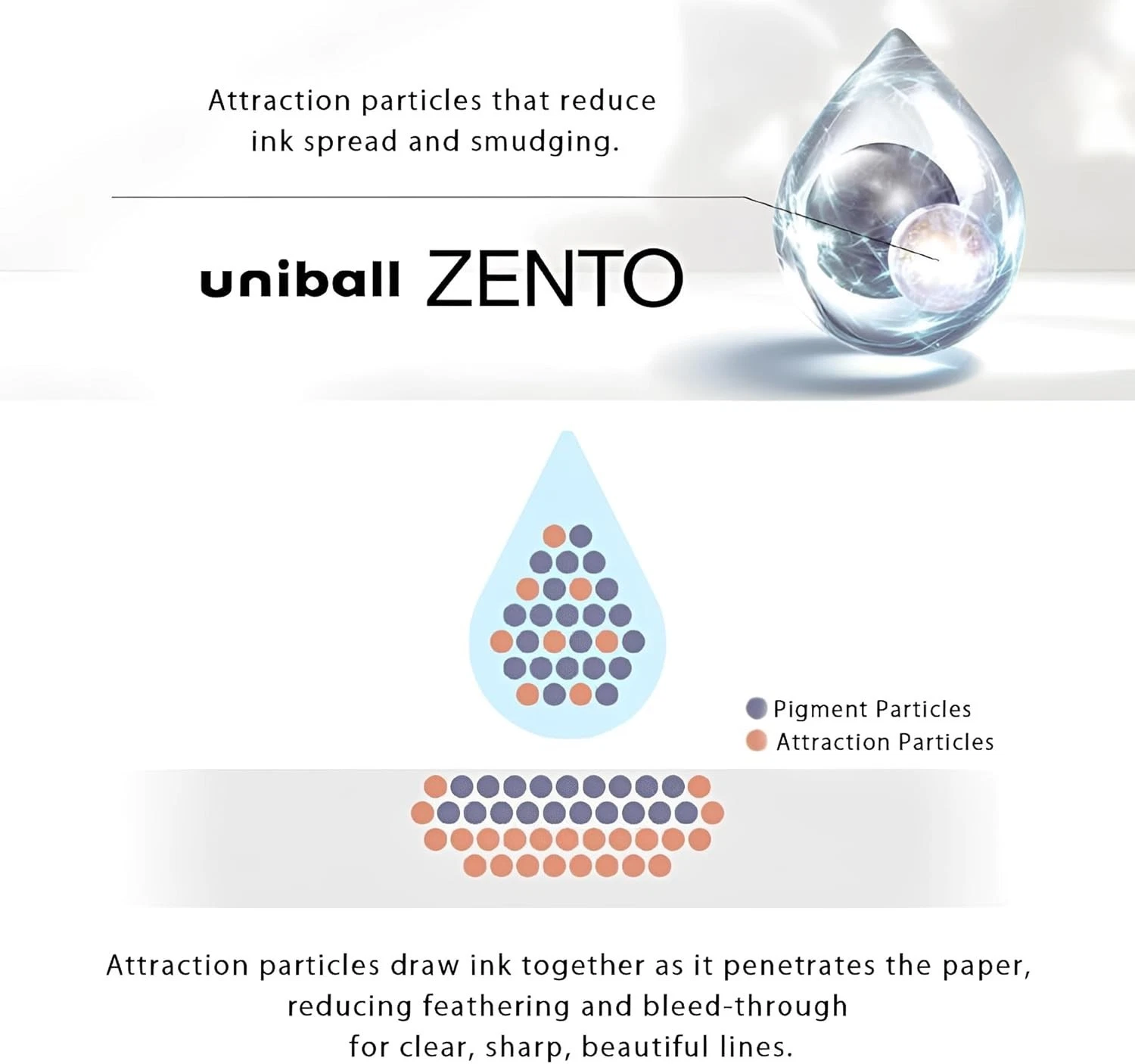 uni-ball one P Limited Ballpoint Pen ZENTO with Refill Japan Clear Limited NEW - Image 3