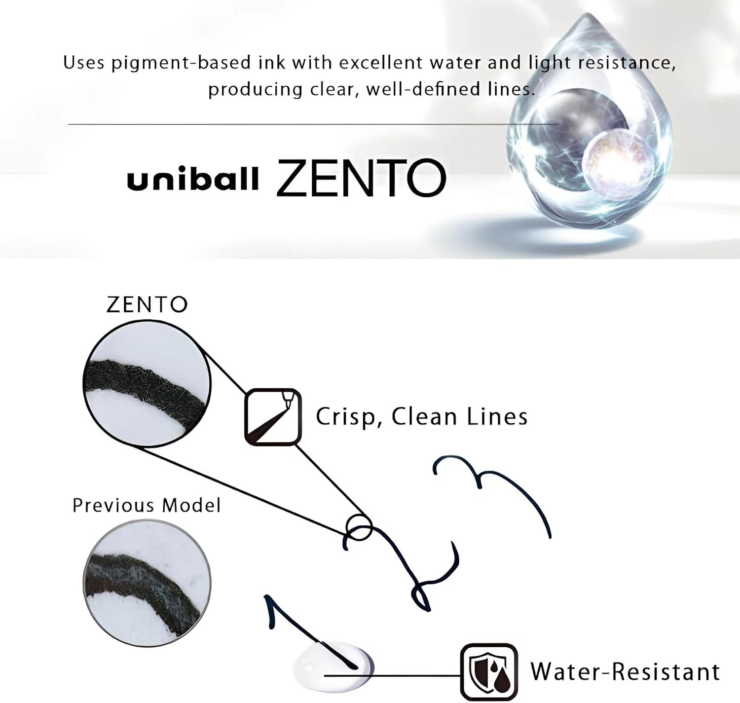 uni-ball one P Limited Ballpoint Pen ZENTO with Refill Japan Clear Limited NEW - Image 4