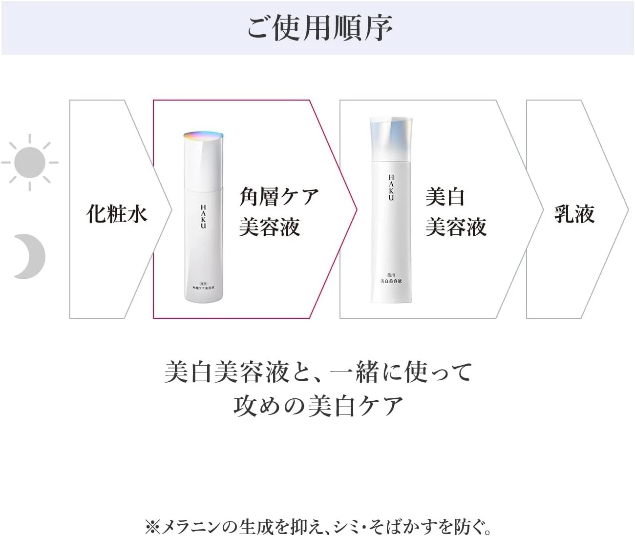 Shiseido Haku Re-finer Main Product 120ml Skin Serum Whitening Care - Image 6