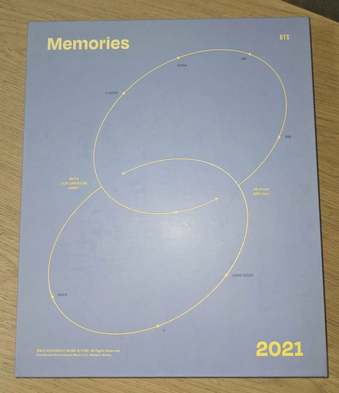 BTS K-POP MEMORIES 2021 DVD´s and pictures album Korea Edition FREE SHIPPING - Image 2