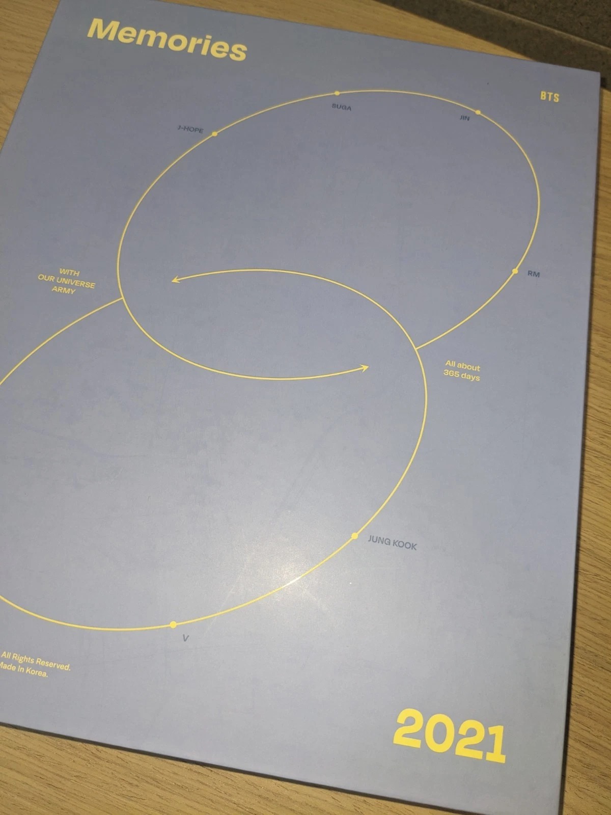 BTS K-POP MEMORIES 2021 DVD´s and pictures album Korea Edition FREE SHIPPING - Image 5