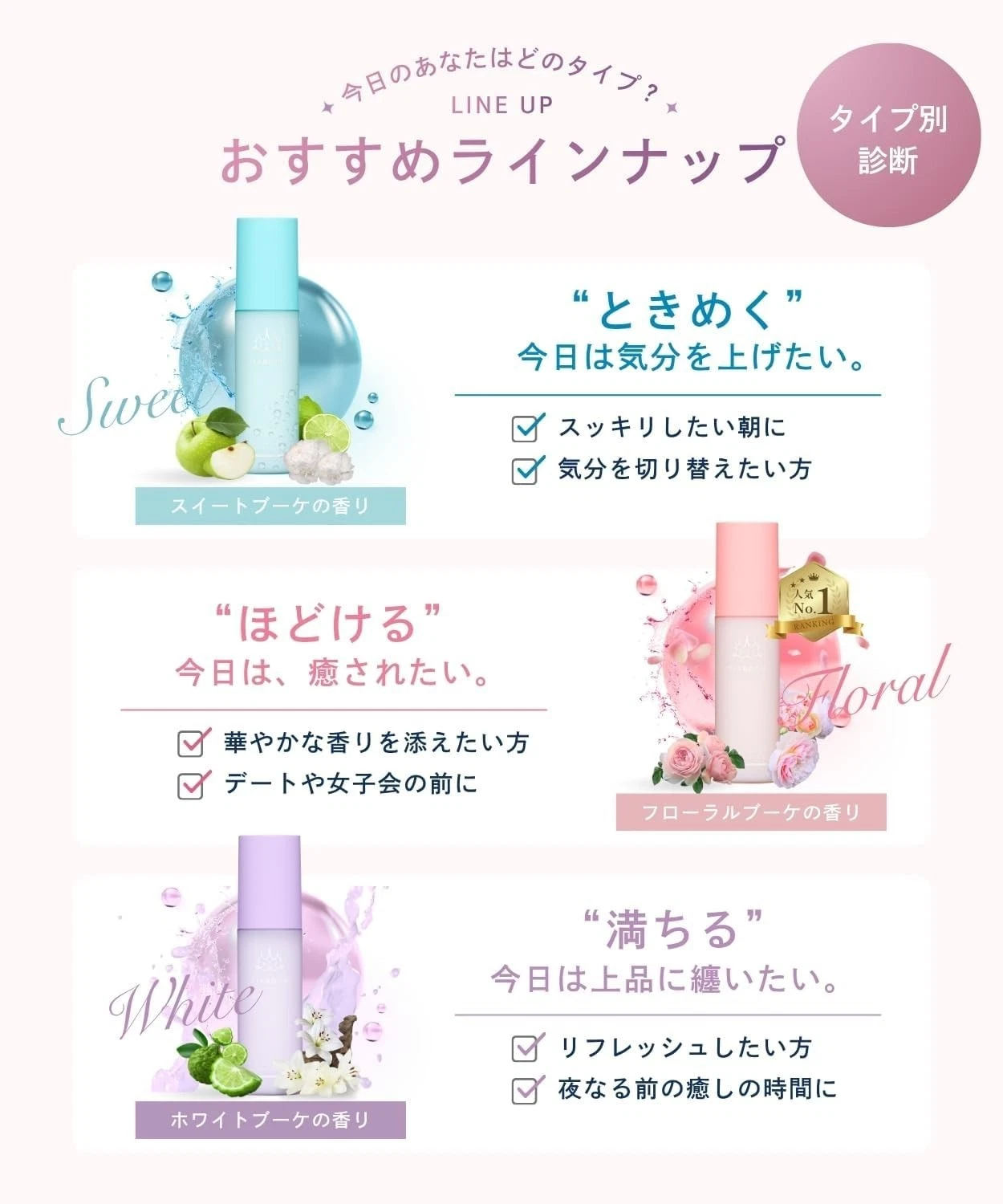 TIAROOM Fragrance Hair Milk Leave-In Treatment Repair 100ml Japan Pick Scent - Image 5